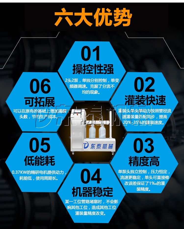 食用油灌裝機灌裝不精準原因是什么？答案就在下面